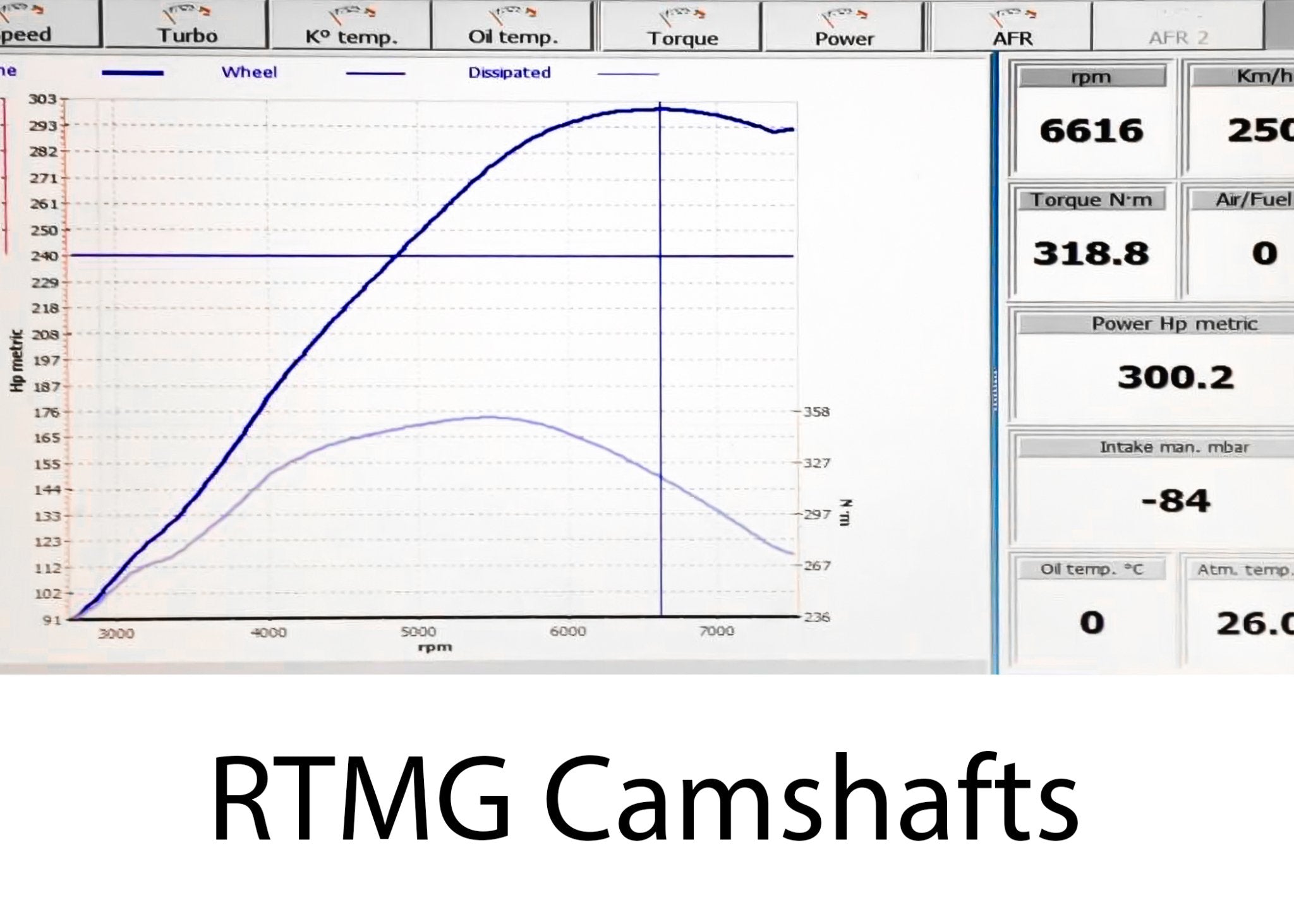 1.4 TSI Camshafts Reprofiling Service - RTMG Performance