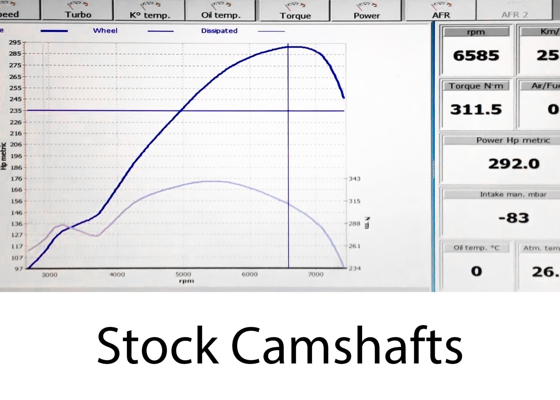 1.4 TSI Camshafts Reprofiling Service - RTMG Performance