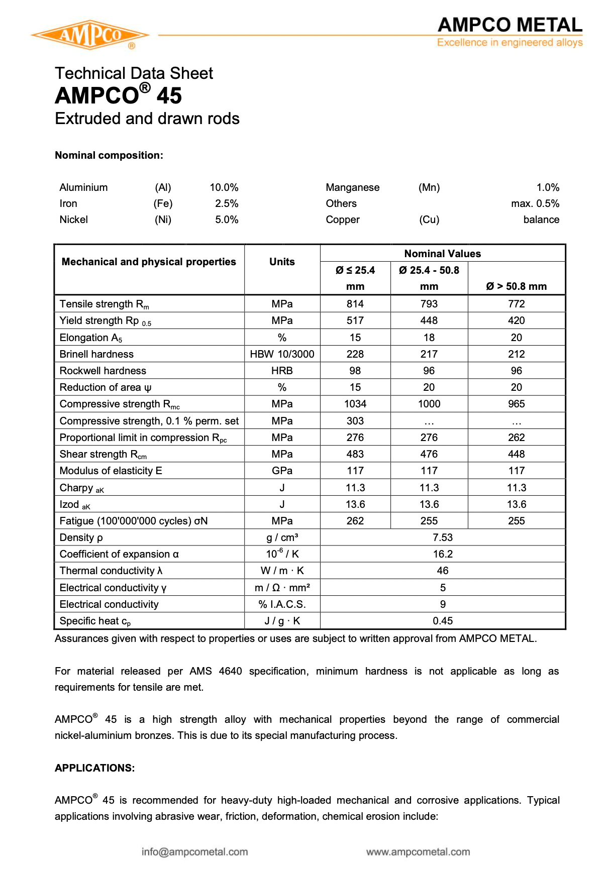 1.8 / 2.0 TSI EA888 Gen 3 - CNC Cylinder Head Porting Service - RTMG Performance