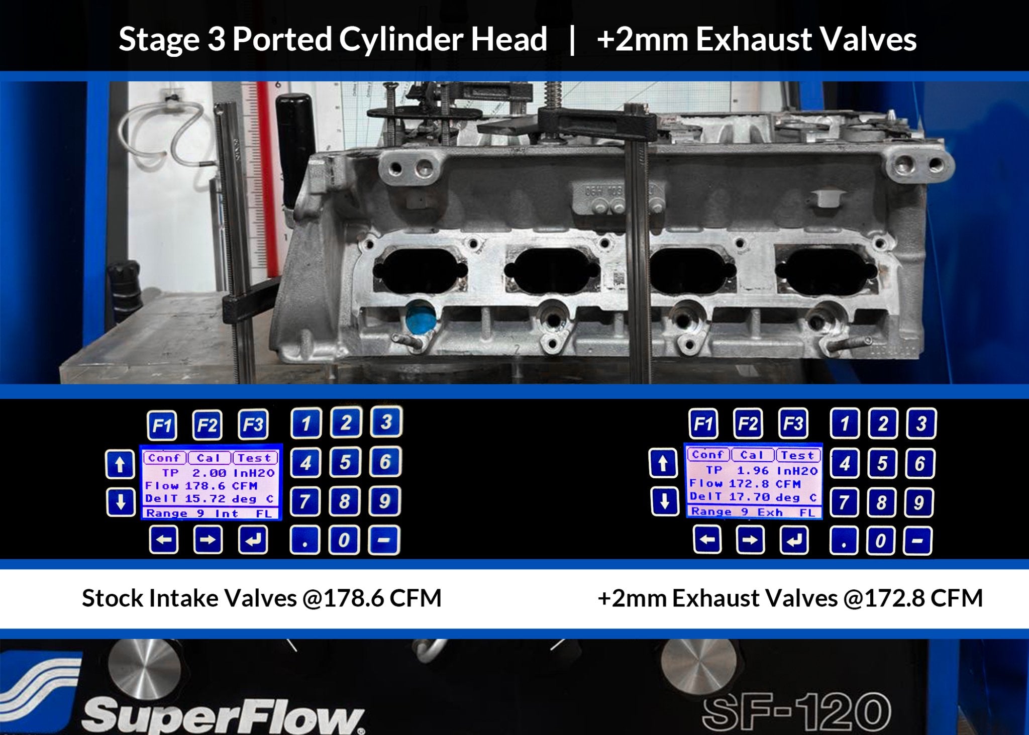 2.0 TFSI EA113 - CNC Cylinder Head Porting Service - RTMG Performance