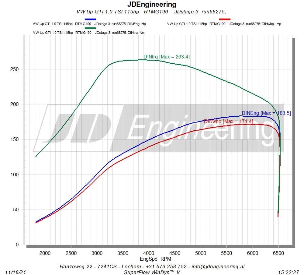 Hybrid Turbocharger 190RS for 1.0 TSI EA211 Audi A1 / Ibiza / Fabia / Octavia / Golf / Polo / Up - RTMG Performance
