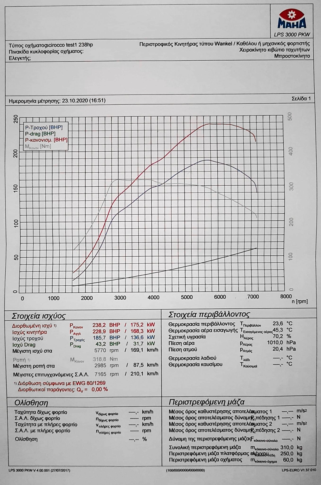 Hybrid Turbocharger 240RS for 1.4 TSI EA211 - Audi A3 / Golf 7 / Polo / Scirocco / Ibiza - RTMG Performance
