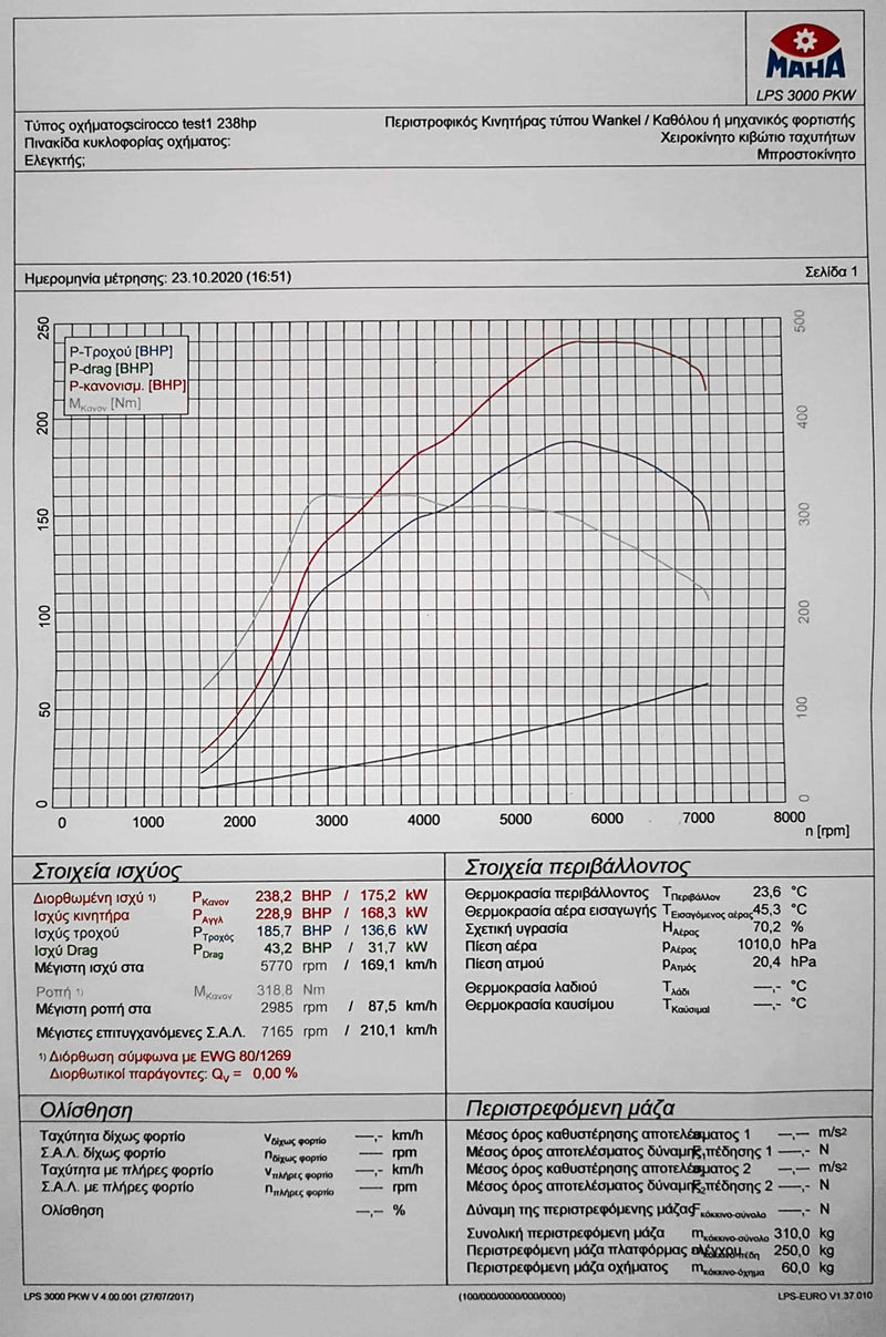 Hybrid Turbocharger IHI 240RS for 1.4 TSI EA211 - Audi A3 / Golf 7 / Polo / Scirocco / Ibiza - RTMG Performance