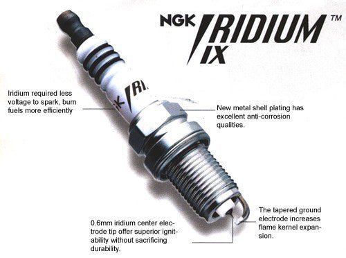 NGK BKR7EIX Spark Plugs for 1.4 / 1.8 / 2.0 TSI & TFSI Engines - RTMG Performance